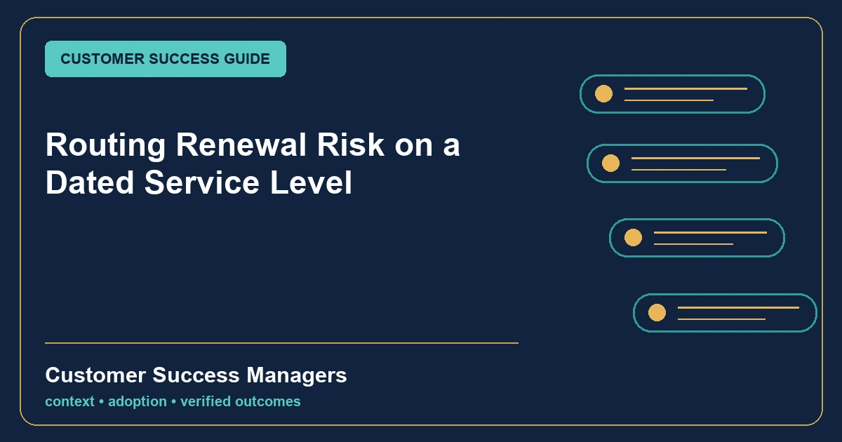 Routing Renewal Risk on a Dated Service Level topic illustration