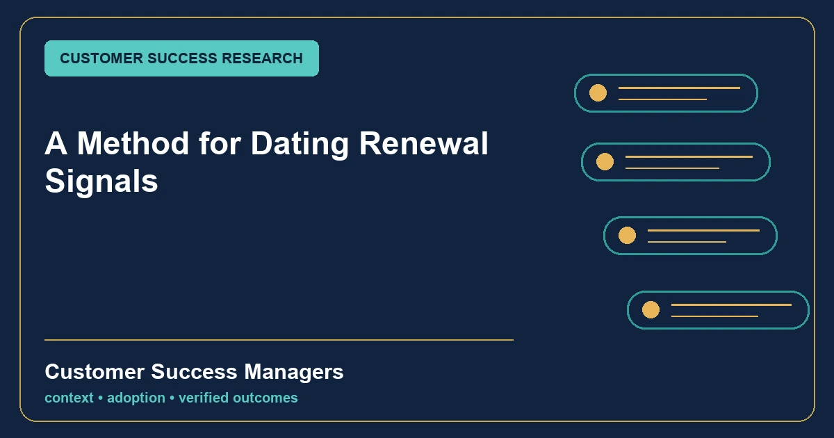 A Method for Dating Renewal Signals topic illustration